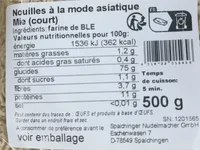Nouilles à la mode asiatique
