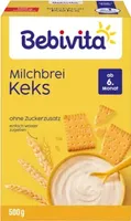 Biscuit au lait sans sucre ajouté