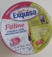 Equivalente fitline