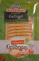 Hähnchen Grillbraten Paprika