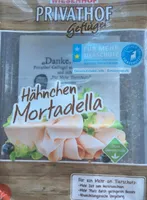 Hähnchen Mortadella