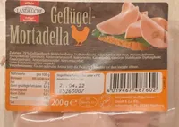 Geflügel Mortadella