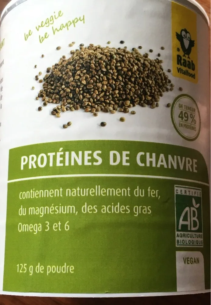 Proteines de Chanvre
