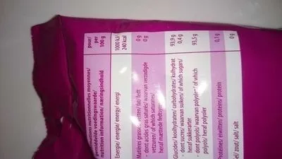 Bonbons goût fruits des bois