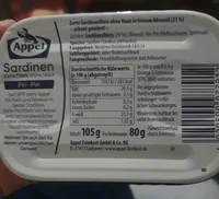 Sardinen Piri-Piri