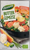 Butter Gemüse