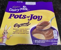 Pots of joy