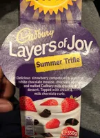 Layers of Joy