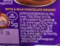 Dairy milk buttons dessert