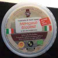 Parmigiano reggiano