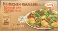 Hähnchen Rosmarin