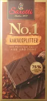 No 1 KAKAOSPLITTER