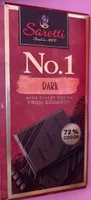 Dark Ecuador 72%