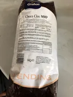 Choci clou mmp