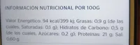 Gambones australes