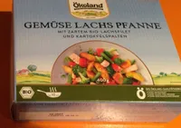 Gemüse Lachs Pfanne
