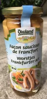 Façon saucisses de Francfort