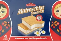 Matroschka Sandwich