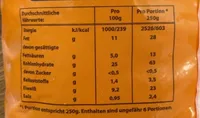 Pelmeni
