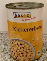 Kichererbsen