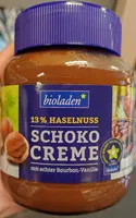 Schokocreme
