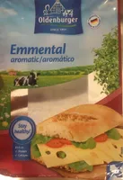 Milram Enmental Llonzes