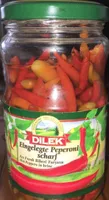Piments