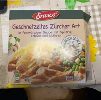 Geschnetzeltes Zürcher Art