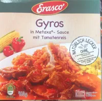 Gyros