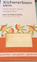 Kichererbsenmehl