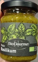 Basilikum Pesto