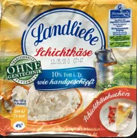 Schichtkäse