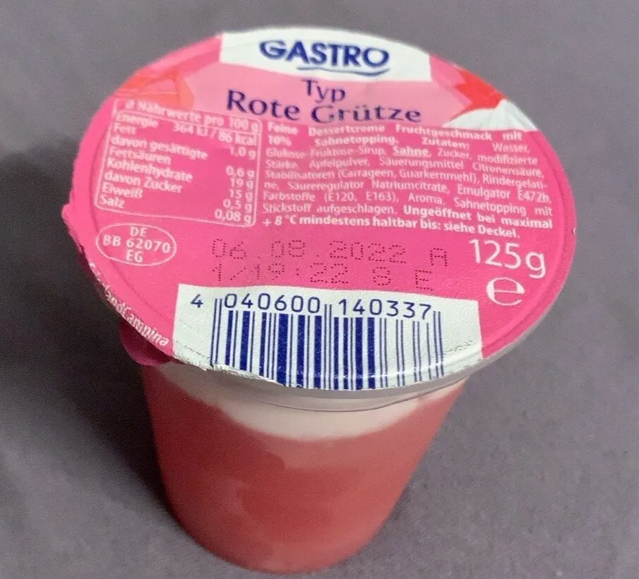 Typ Rote Grütze