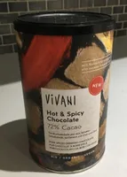 Hot & Spicy Chocolate