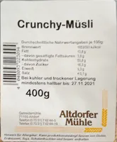 Crunchy Müsli