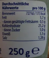 Bulgursalat