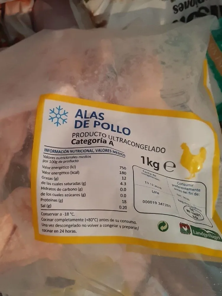 Alitas de pollo