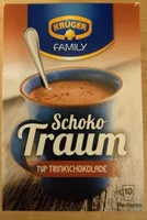 Trinkschokolade (Schoko Traum)