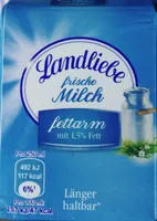 Frische Milch