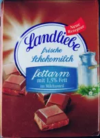 Frische Schokomilch
