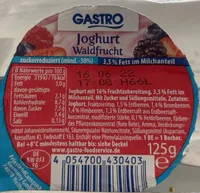 Joghurt