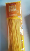 Spaghetti sans gluten