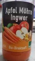 Jus de légumes