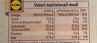 Crostata con confettura di albicocca