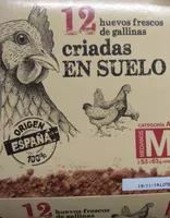 Huevos