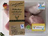 Hänchenunterkeulen