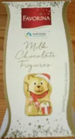 Milk chocolaté figures