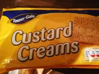 Custard Creams