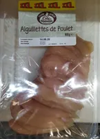 Aiguillettes de poulet
