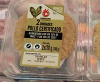 Burger Meat Pollo